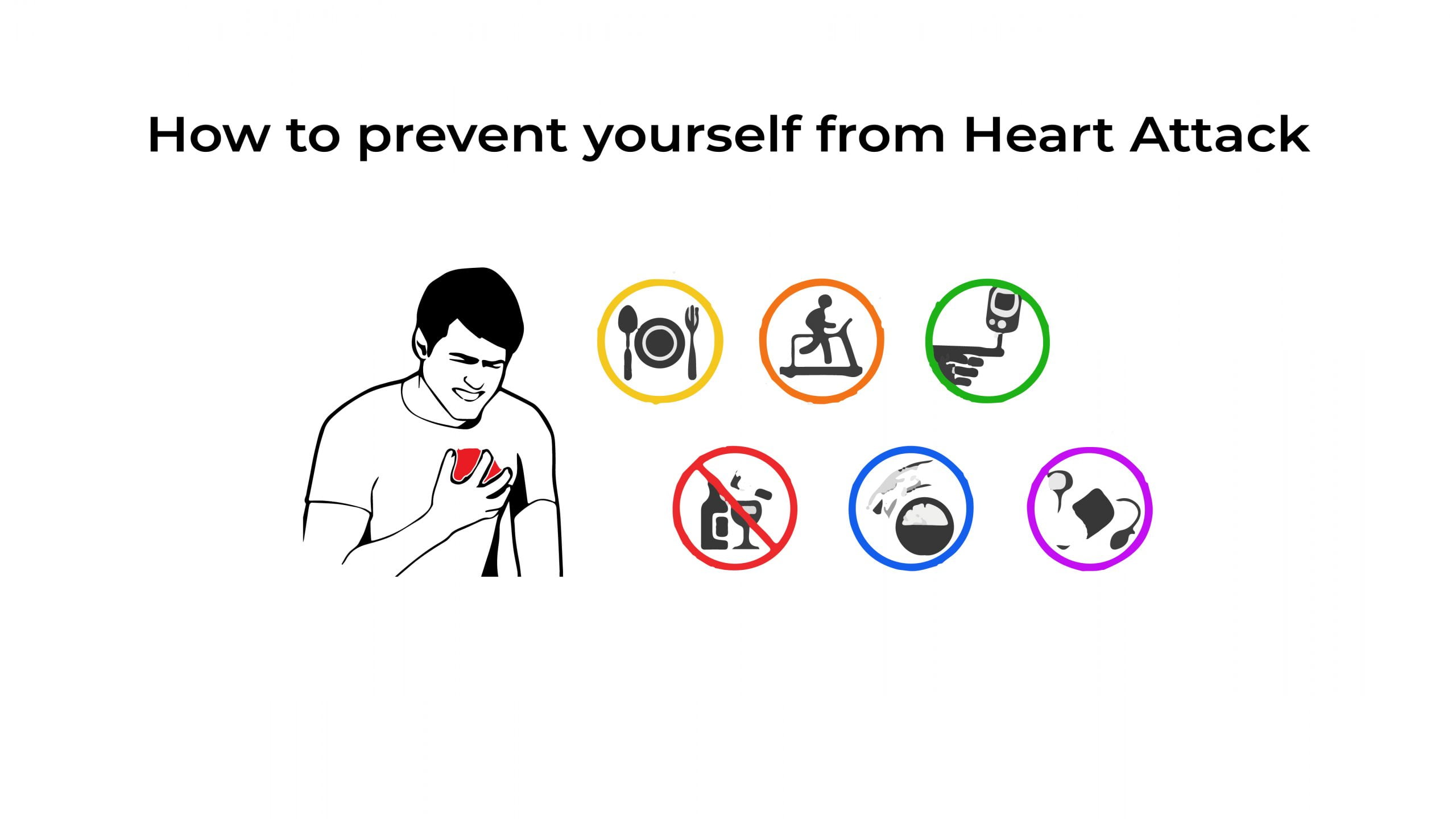 how-to-prevent-yourself-from-heart-attack-stat-cardiologist