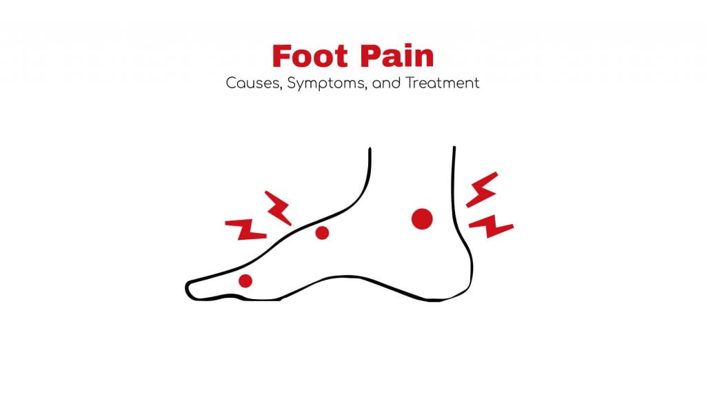 is-it-difficult-to-sleep-at-night-due-to-foot-pain-follow-these-easy