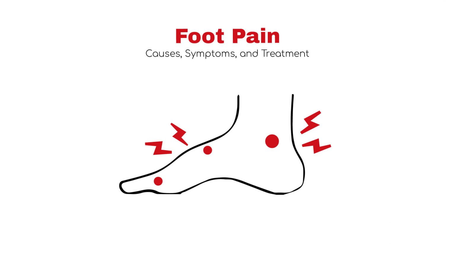 Foot Pain Causes Symptoms And Treatment Statcardiologist