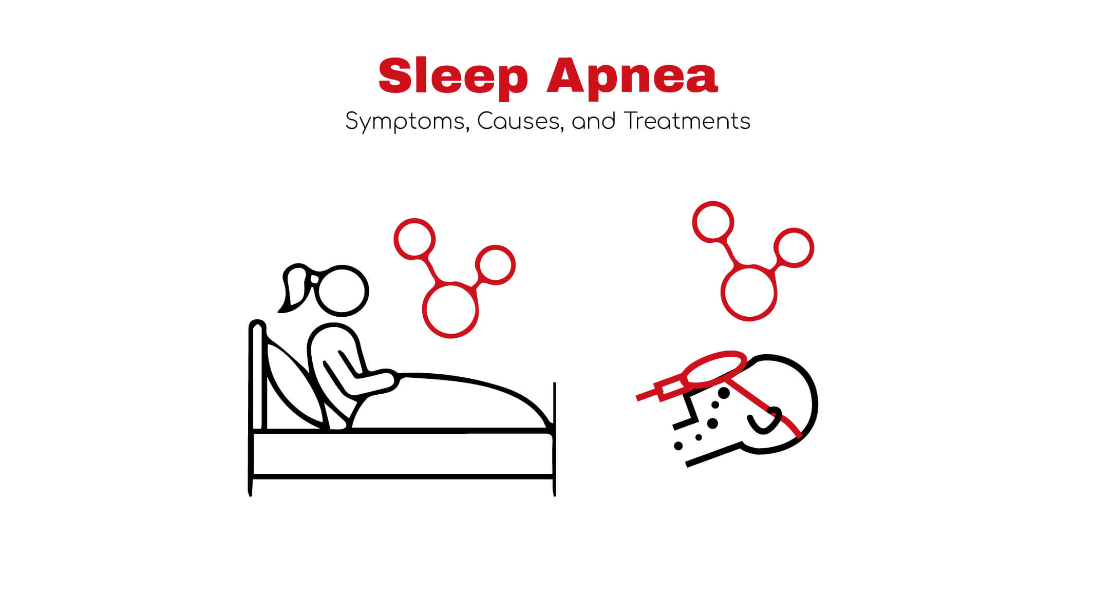 Sleep Apnea Symptoms Causes ~ Stat Cardiologist 2995