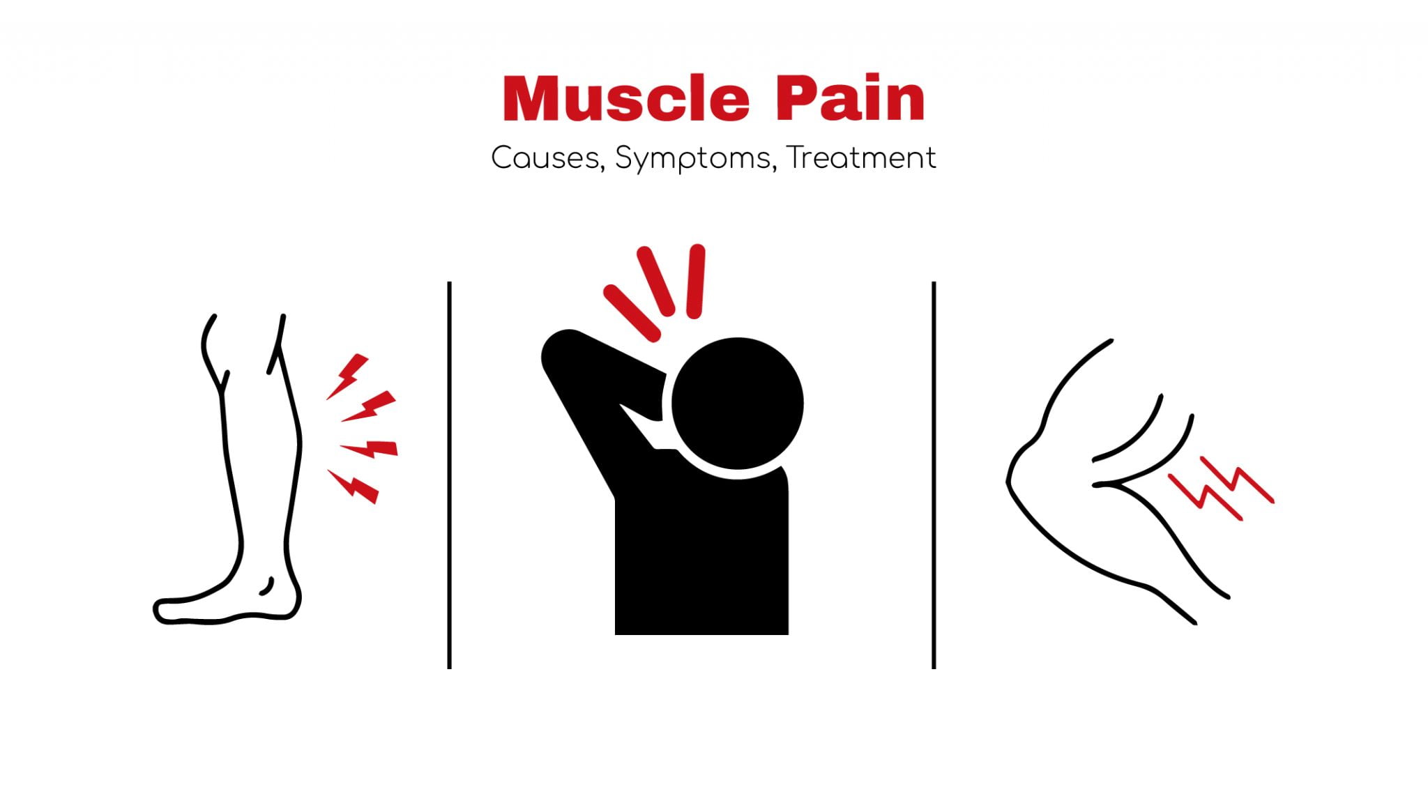 Muscle Pain Causes Symptoms Treatment Statcardiologist