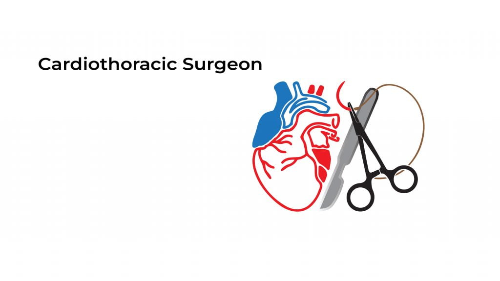 Cardiothoracic Surgeon Stat Cardiologist