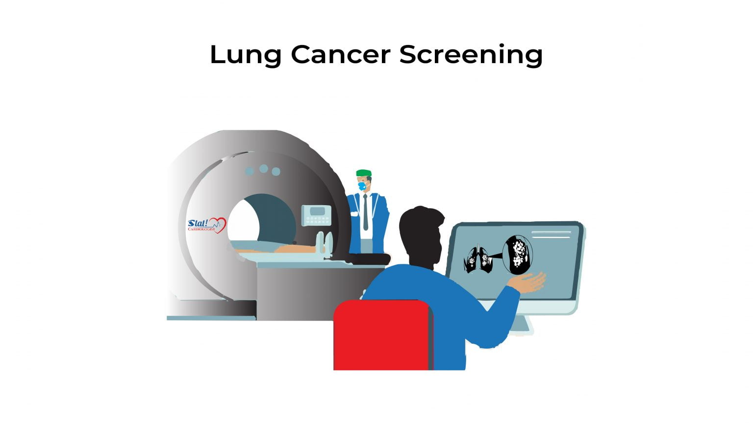 Lung Cancer Screening ~ Stat Cardiologist 7014